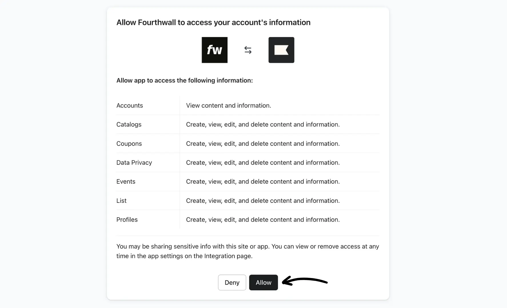 Klaviyo permissions screen listing Accounts, Catalogs, Events, and Profiles access with Allow button
