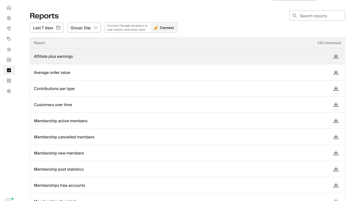 Analytics Reports page showing a list of downloadable reports including Affiliate plus earnings, Average order value, Contributions per type, and others, each with a CSV download button