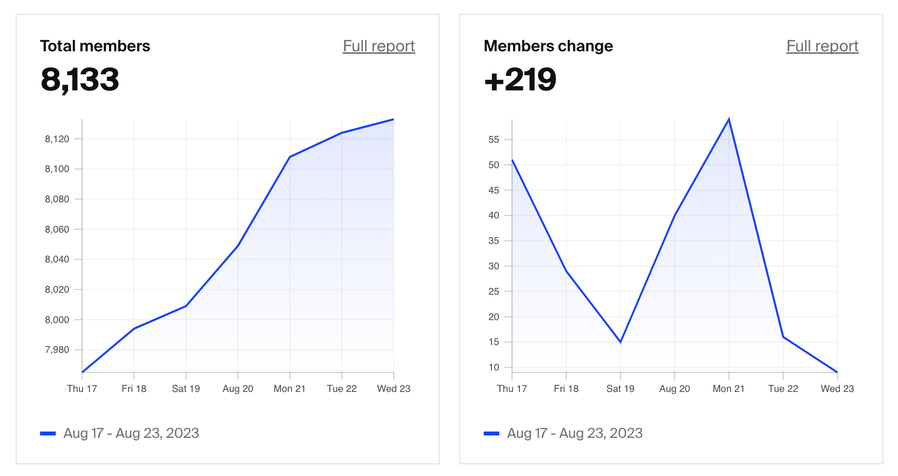 Screenshot 2023-08-22 at 8.40.37 PM.png