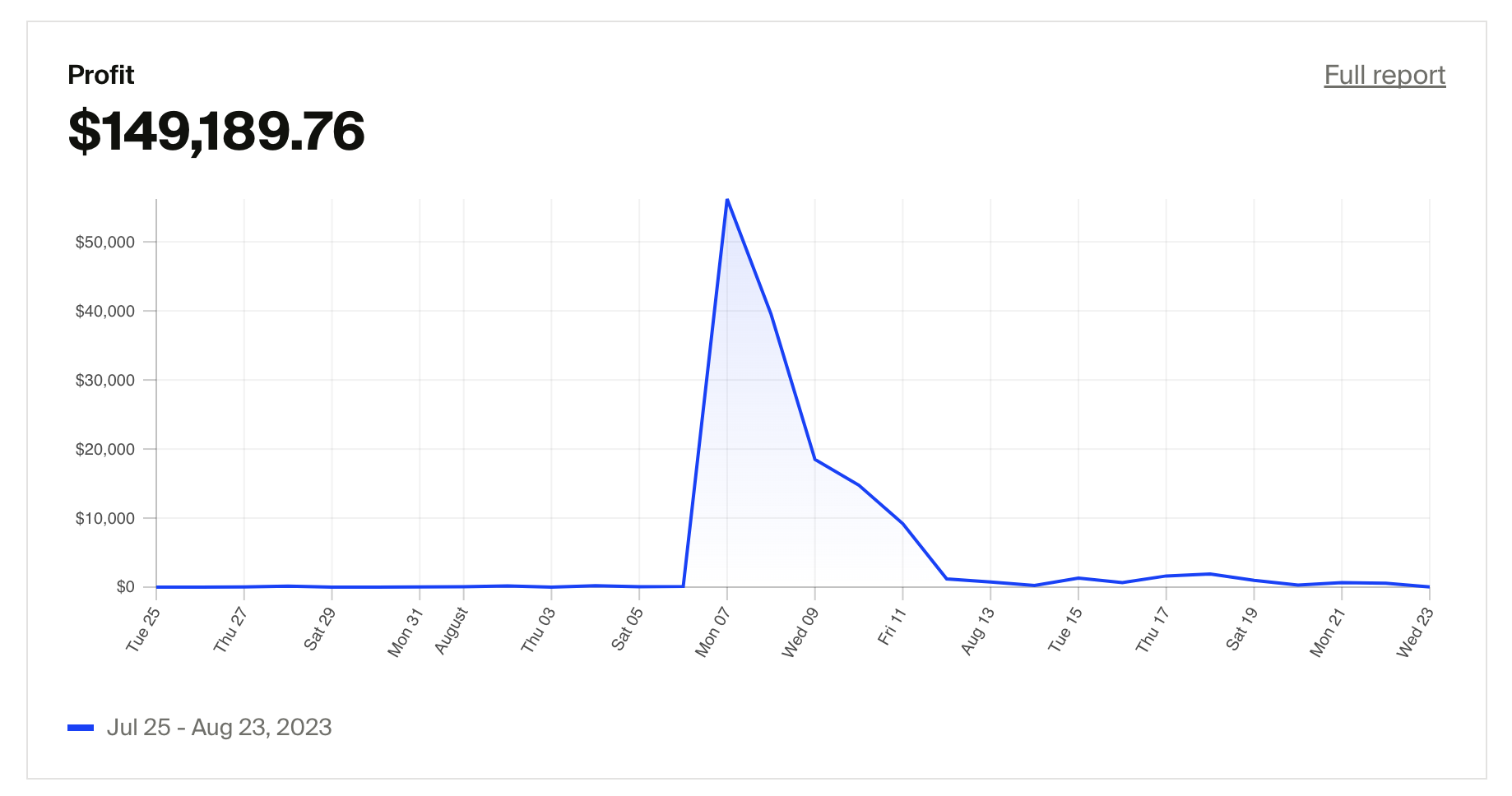 Screenshot 2023-08-22 at 8.30.24 PM.png