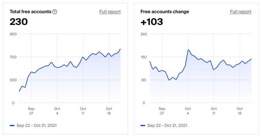 Screenshot 2024-04-16 at 17.44.10.png